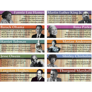 Notable Black Americans Mini Bulletin Board [TCR63643]