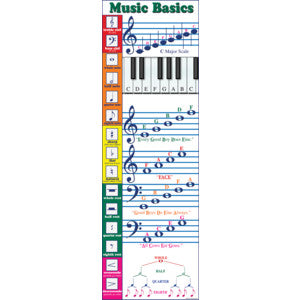 MUSIC BASICS Chart [TCRV1647]