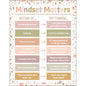 Terrazzo Tones Mindset Matters Chart 17x22 [TCR7873]