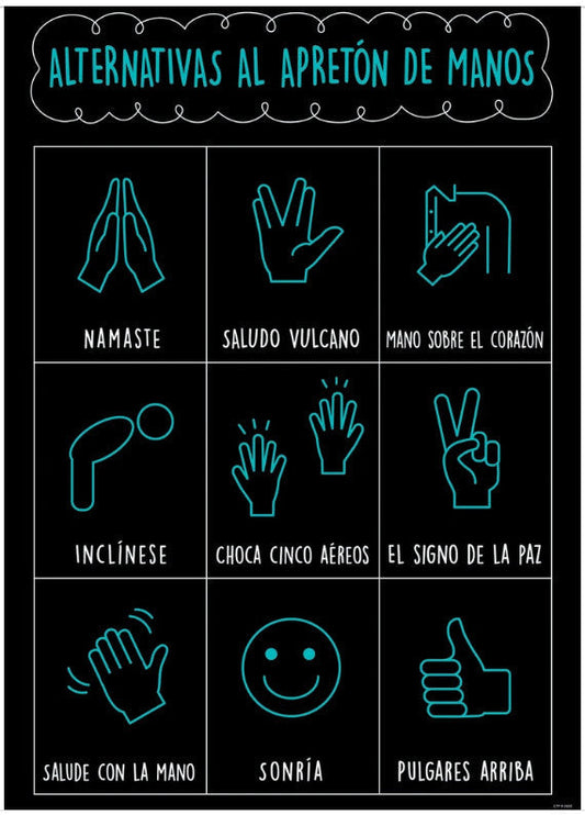 Alternativas al apretón de manos Chart [CTP10404]