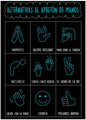 Alternativas al apretón de manos Chart [CTP10404]