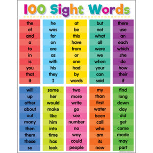 Colorful 100 Sight Words Chart 17x22  [TCR7928]