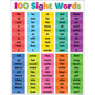 Colorful 100 Sight Words Chart 17x22  [TCR7928]