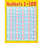 Numbers 1-100 Chart 17x22 [TCR7645]
