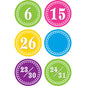 Bright Circles Calendar Days [TCR5187]