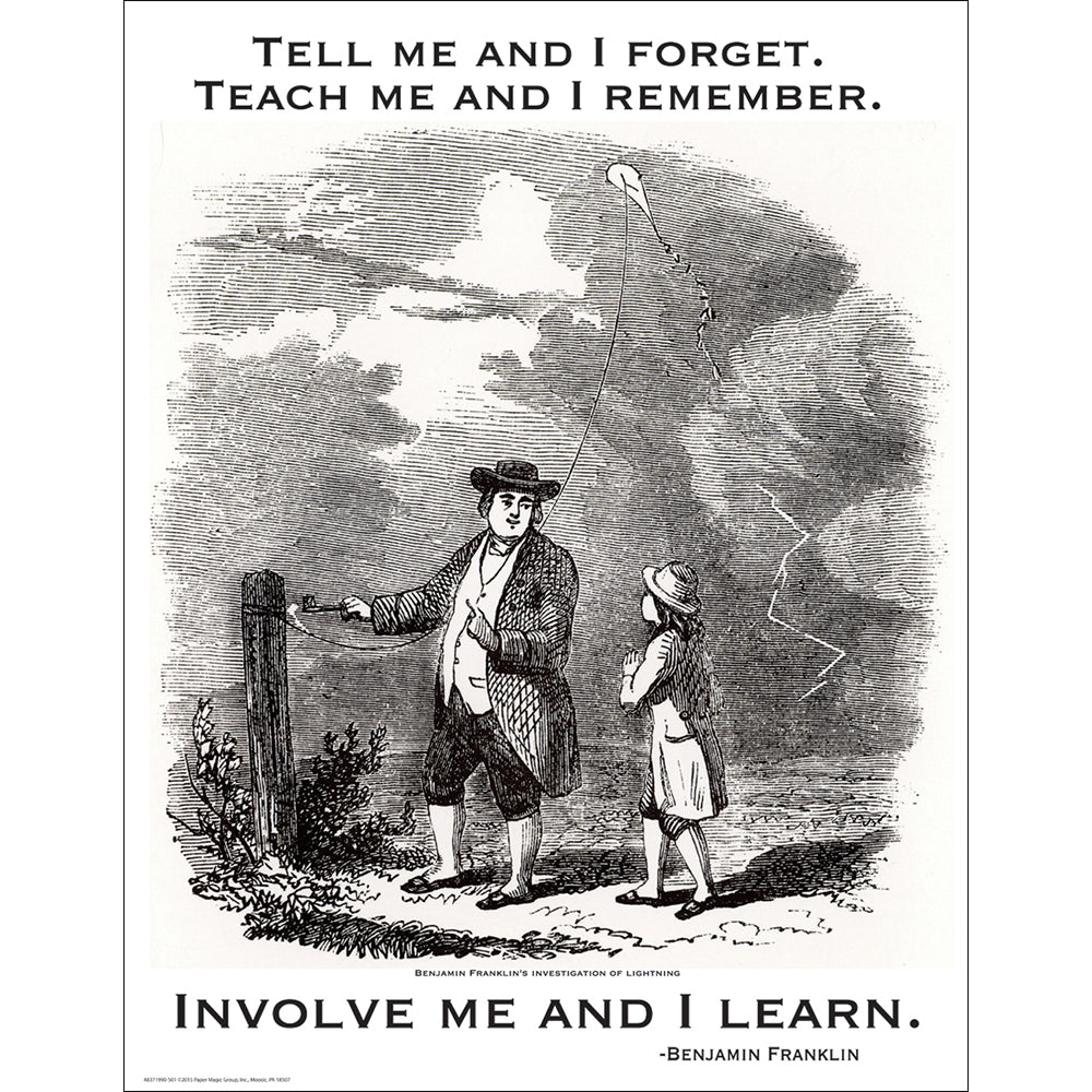 Benjamin Franklin Tell Teach Involve Poster [P837199]