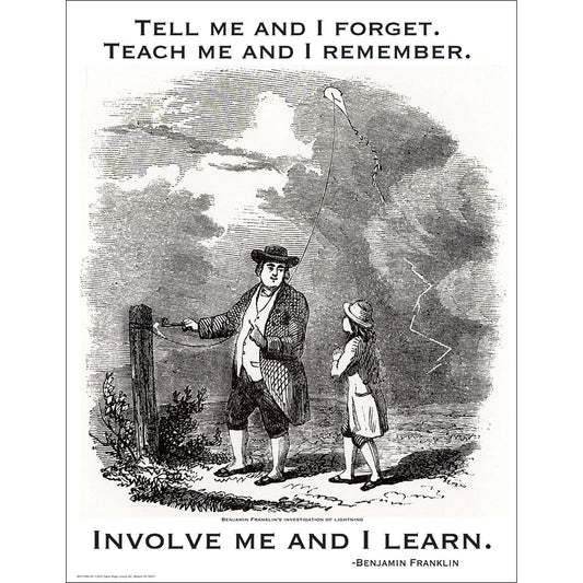 Benjamin Franklin Tell Teach Involve Poster [P837199]