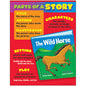 PARTS OF A STORY CHART 17x22 [T38129]