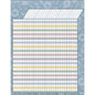 Classroom Cottage Incentive Chart 17x22 [TCR7881]