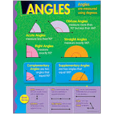 Angels Learning Chart 17x22 [T38021]