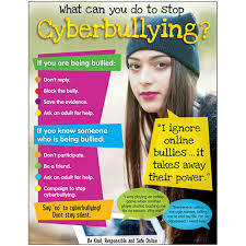 CYBER BULLYING Leanning Chart 17x22 [T38643]