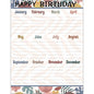 Wonderfully Wild Happy Birthday Chart 17x22 [TCR7482]
