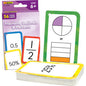 Fractions, Decimals & Percents Flash Cards [TCR62098]