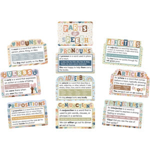 Everyone is Welcome Parts of Speech Bulletin Board [TCR7098]