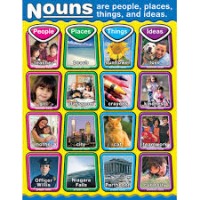 NOUNS Chart 17x22 [CD114037]