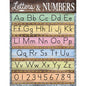 Home Sweet Classroom Letters & Numbers Chart 17x22 [TCR7933]